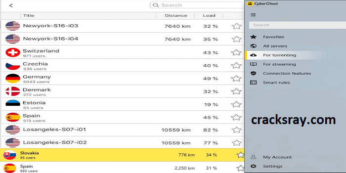 Cyberghost VPN Crack